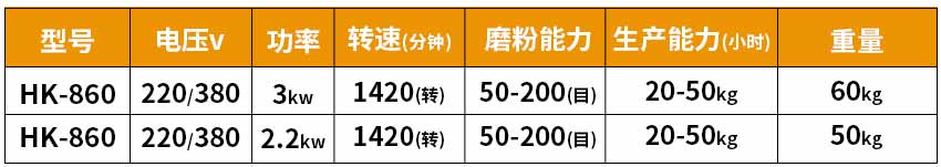 860五谷雜糧磨粉機_03.jpg